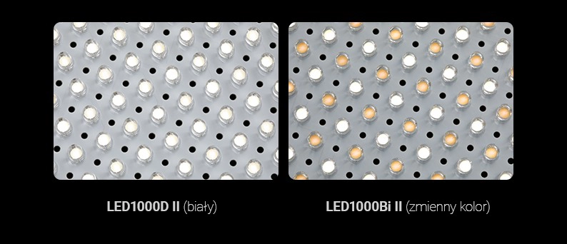Panel LED Godox LED1000Bi II zmiana barwy
